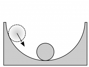 A marble sits at the bottom of a bowl. A marble moved up the left side of the bowl has an arrow pointing down and right, showing the direction of the net force on the ball
