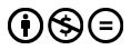 Three icons: a stylized human figure in a circle, a dollar sign in a circle with a slash through it, and an equals sign in a circle.