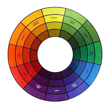 Color wheel 1