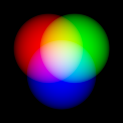 Color Wheel 4