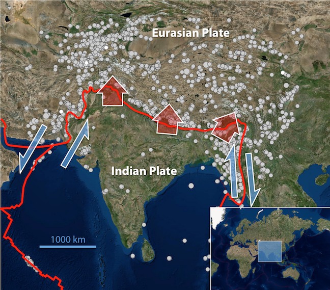 The Indian plate is converging on the Eurasian plate in this figure. At the tecotnic boundary, arrows show convergent zones. To the sides of the Indian Plate, there are transform zones, with left lateral transform faults on the west side of the plate, and right lateral transform faults on the east side.