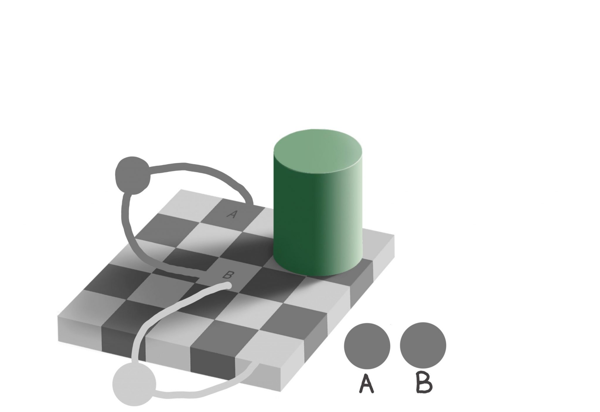 Chapter 6 Shading – Drawing Is Seeing