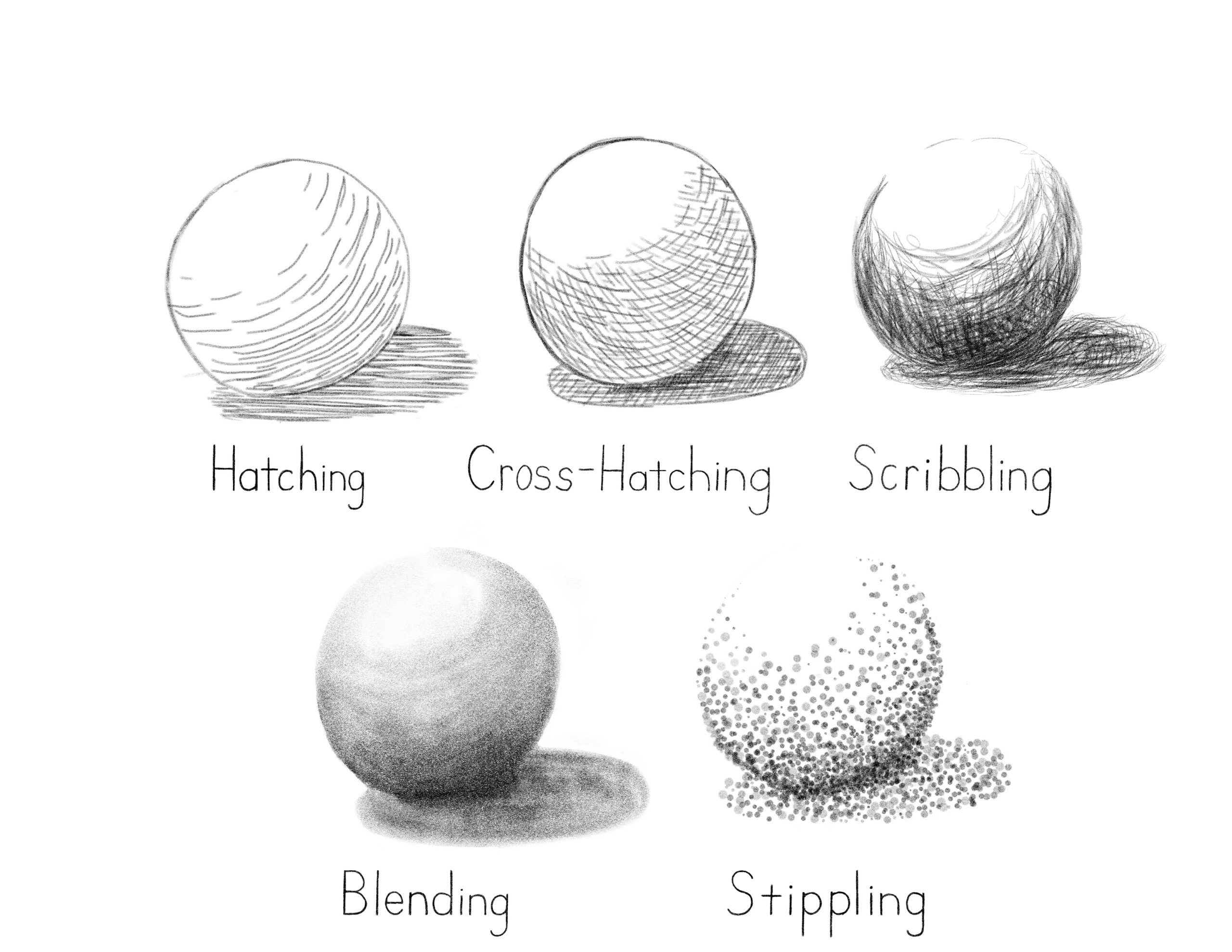 Drawing Dimension - Shading Techniques: A Shading Guide for Teachers and  Students (How to Draw Cool Stuff): Holmes, Catherine V.: 9780692919842:  Amazon.com: Books