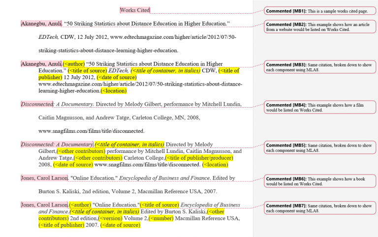 works cited sample page mla