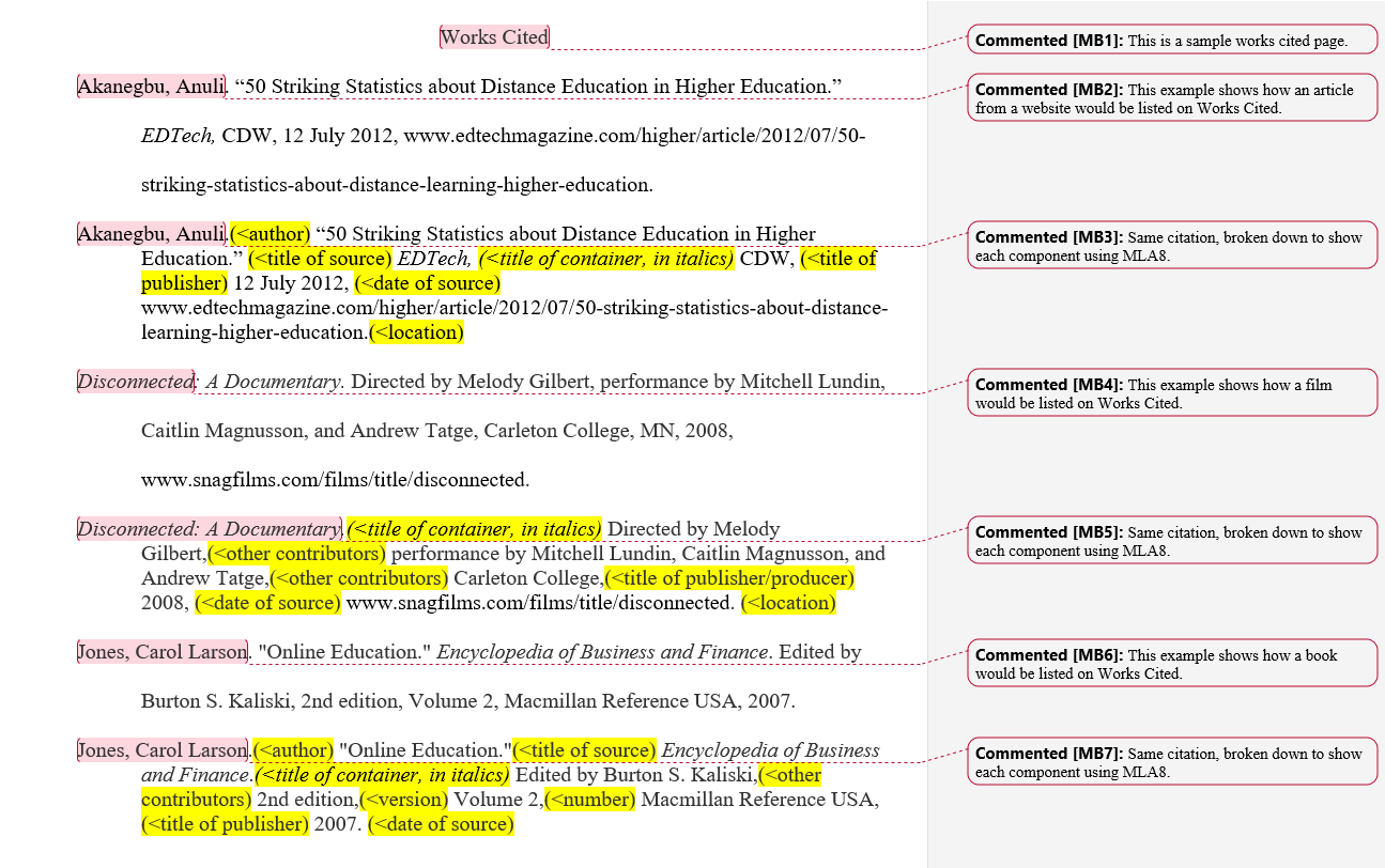 Ouvrages cités : page avec annotations pour différents types de sources