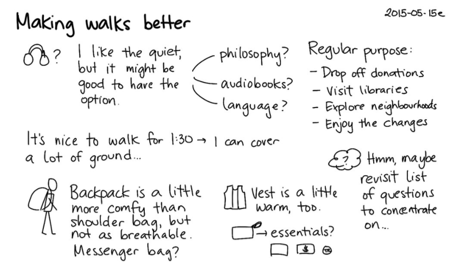 a handwritten list of ideas to make walks better, including something to listen to, having a purpose, carrying a backpack, what to wear, and more