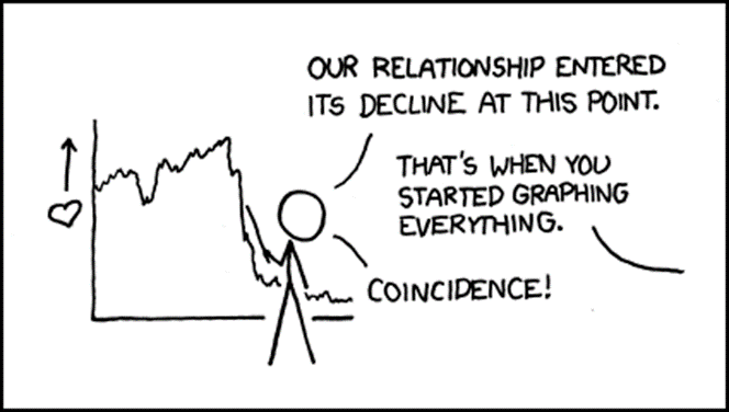 [Person is pointing at a line graph at a specific point where it slopes down. The y-axis shows that as y increases, love increases.] Person: Our relationship entered its decline at this point. [Outside of panel]: That's when you started graphing everything. Person: Coincidence!