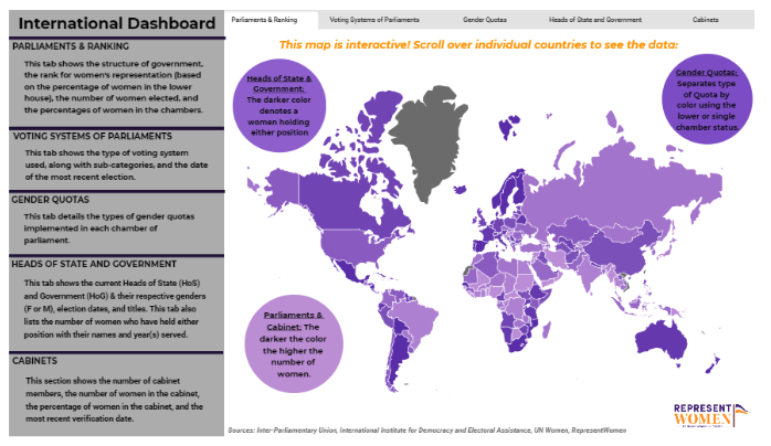 Infographic