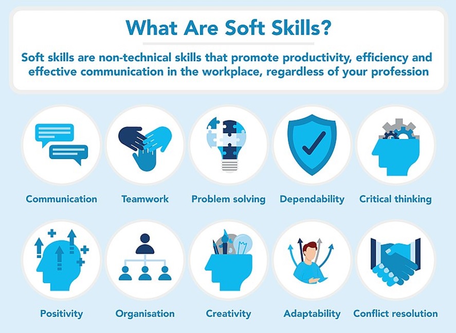 the top 10 soft skills employers are looking for