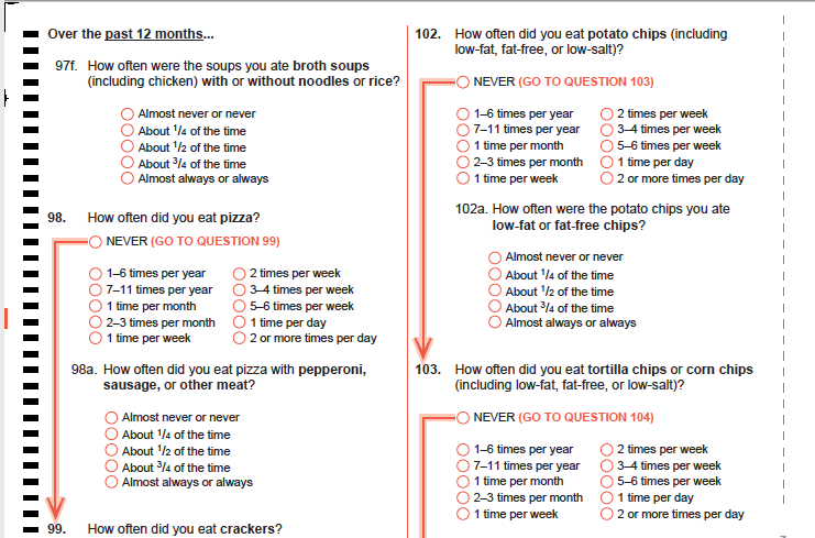 The image shows a portion of a page from a detailed food questionnaire, with questions like "How often were the soups you ate broth soups (including chicken) with or without noodles or rice?" Answers include "almost never or never," "about 1/4 of the time," "about 1/2 of the time," about 3/4 of the time," and "almost always or never." Other questions on this page ask about pizza, potato chips and tortilla chips.
