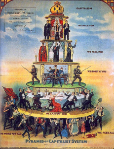 Image of the pyramid of capitalist system. At the top of the pyramid are business people and royals, text states we rule you. On the next layer are religious figures, text states we fool you. Next layer down are soldiers, text states we shoot at you. Next layer down are people at a dinner table in formal clothing, text states we eat for you. At the bottom of the pyramid are workers and farmers, text states we work for all, we feed all. The workers are holding up the bottom of the pyramid.