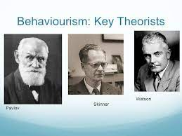 Behaviorism – Educational Learning Theories
