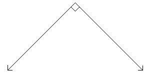 an angle marked with a small square; one ray pointing exactly southwest and the other ray pointing exactly southeast.