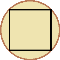 A circle with a square inscribed in it