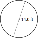 circle with diameter measuring 14.0 feet