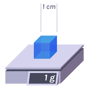 illustration of one cubic centimeter of water on a scale showing a mass of 1 gram