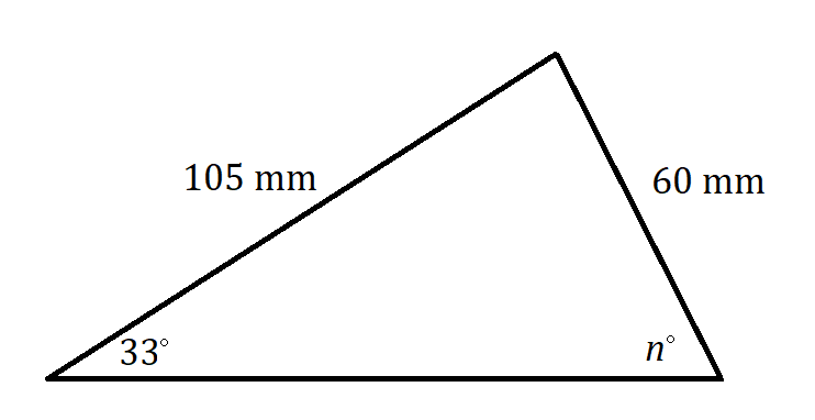 triangle labeled from the bottom left going counterclockwise: angle marked 33 degrees, unmarked horizontal side, acute angle marked n degrees, side 60 mm, unmarked angle, side 105 mm.