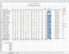 Chapter 3 – Logical and Lookup Functions – Excel Fundamentals