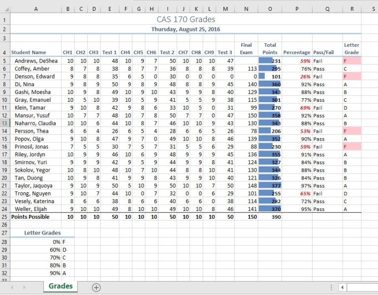 Chapter 3 logical and lookup functions excel fundamentals