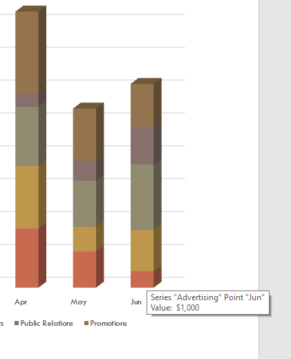 Screenshot of Updated June Advertising Cost