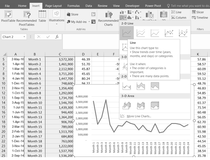 Insert tab open to Charts group of commands. Line drop-down menu open. 2-D line selected.