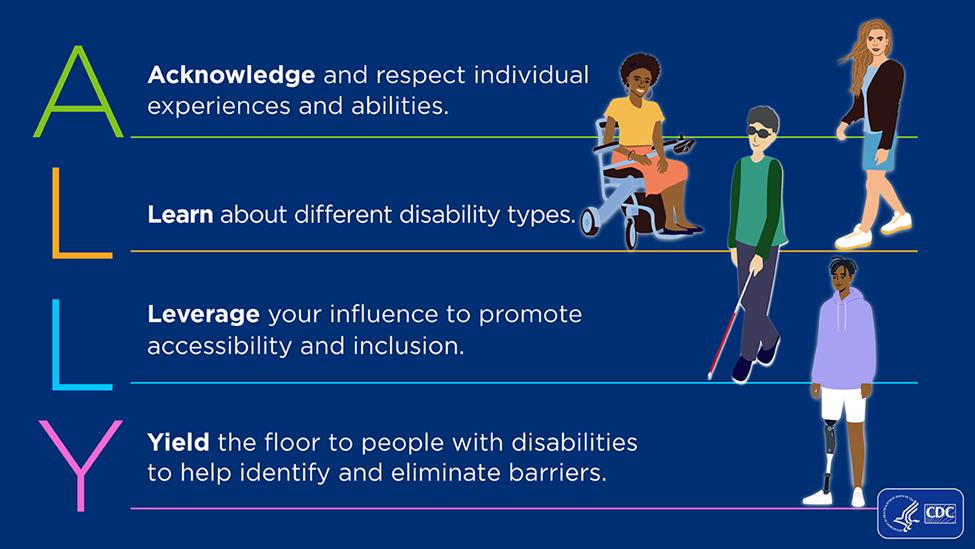 Infographic with "ALLY" from top to bottom along the left edge of a dark blue background. Each letter represents a keyword: Acknowledge, Learn, Leverage and Yield. Acknowledge and respect individual experiences and abilities. Learn about different disability types. Leverage your influence to promote accessibility and inclusion. Yield the floor to people with disabilities to help identify and eliminate barriers.