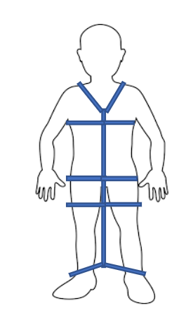 A drawing of a person's body showing proper location of strap placement for securing a patient to backboard.