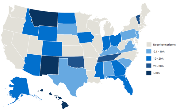 A map of the U.S showing which states have private prisons and the percentage of private prisons within those states.