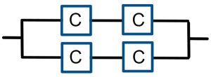 Decorative image of two identical subsystems in parallel as described in the text.