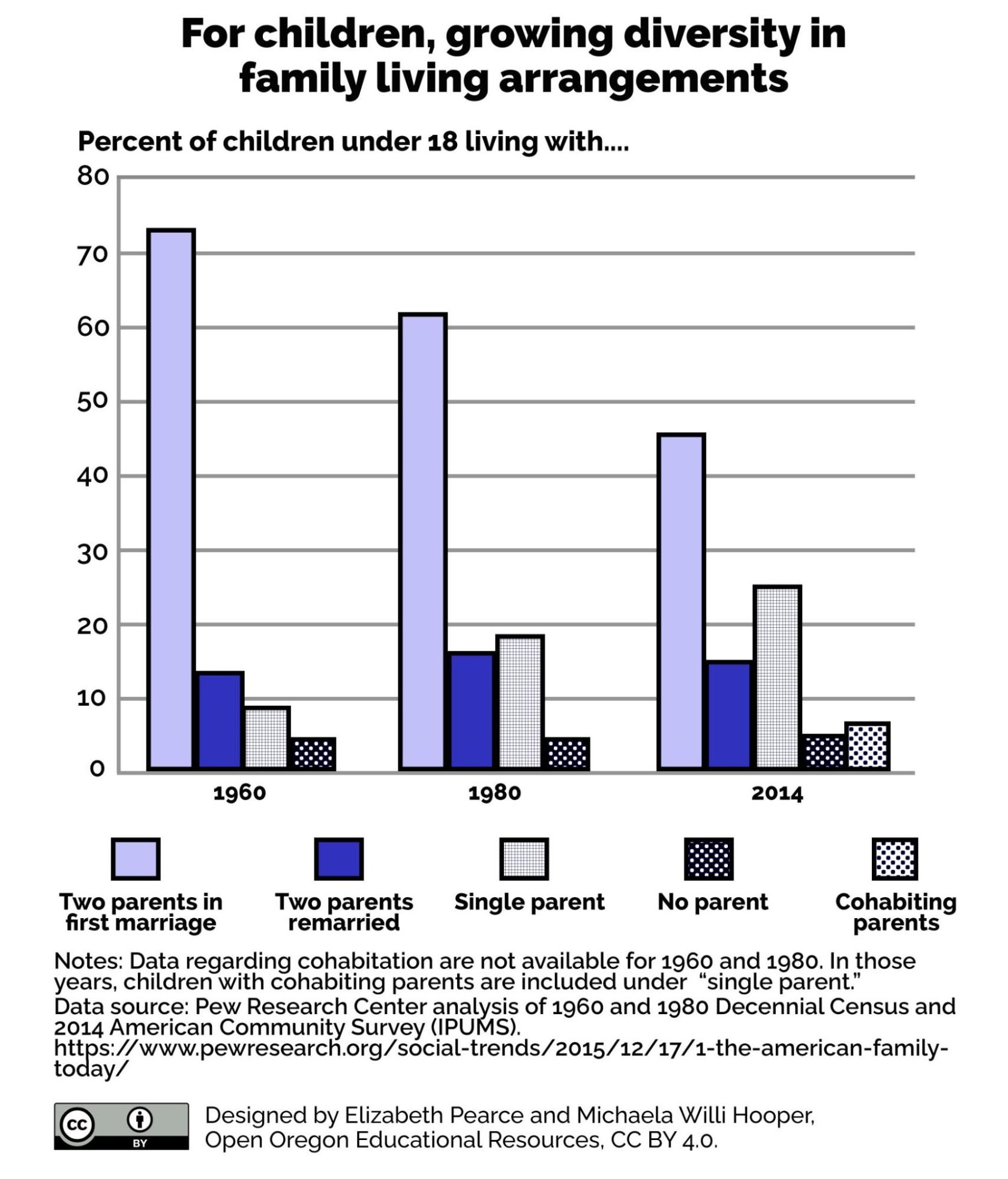 Image description provided