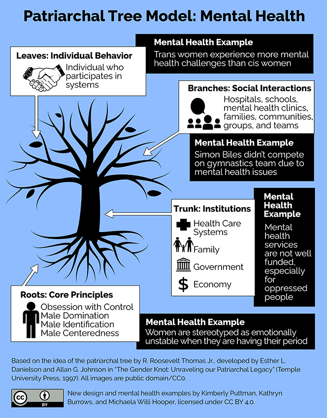 Image description provided
