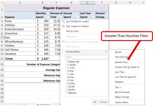 Excel sheet showing Number Filters menu