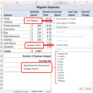 Budget Detail worksheet showing the AutoFilter drop down menu with sort options, number filters, and data points.