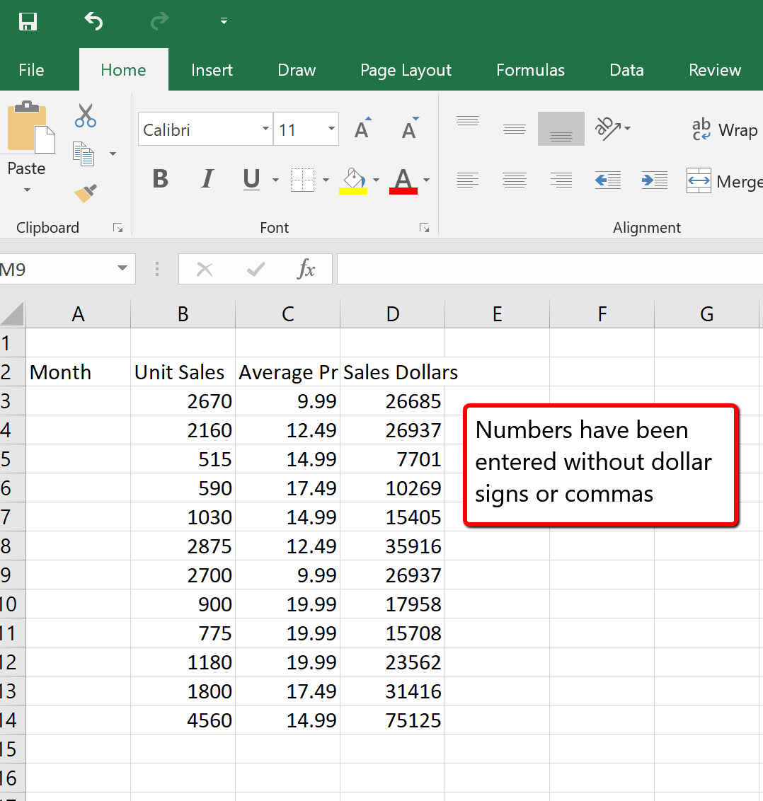 Numbers have been entered into columns B, C, and D without symbols such as dollar signs or commas.