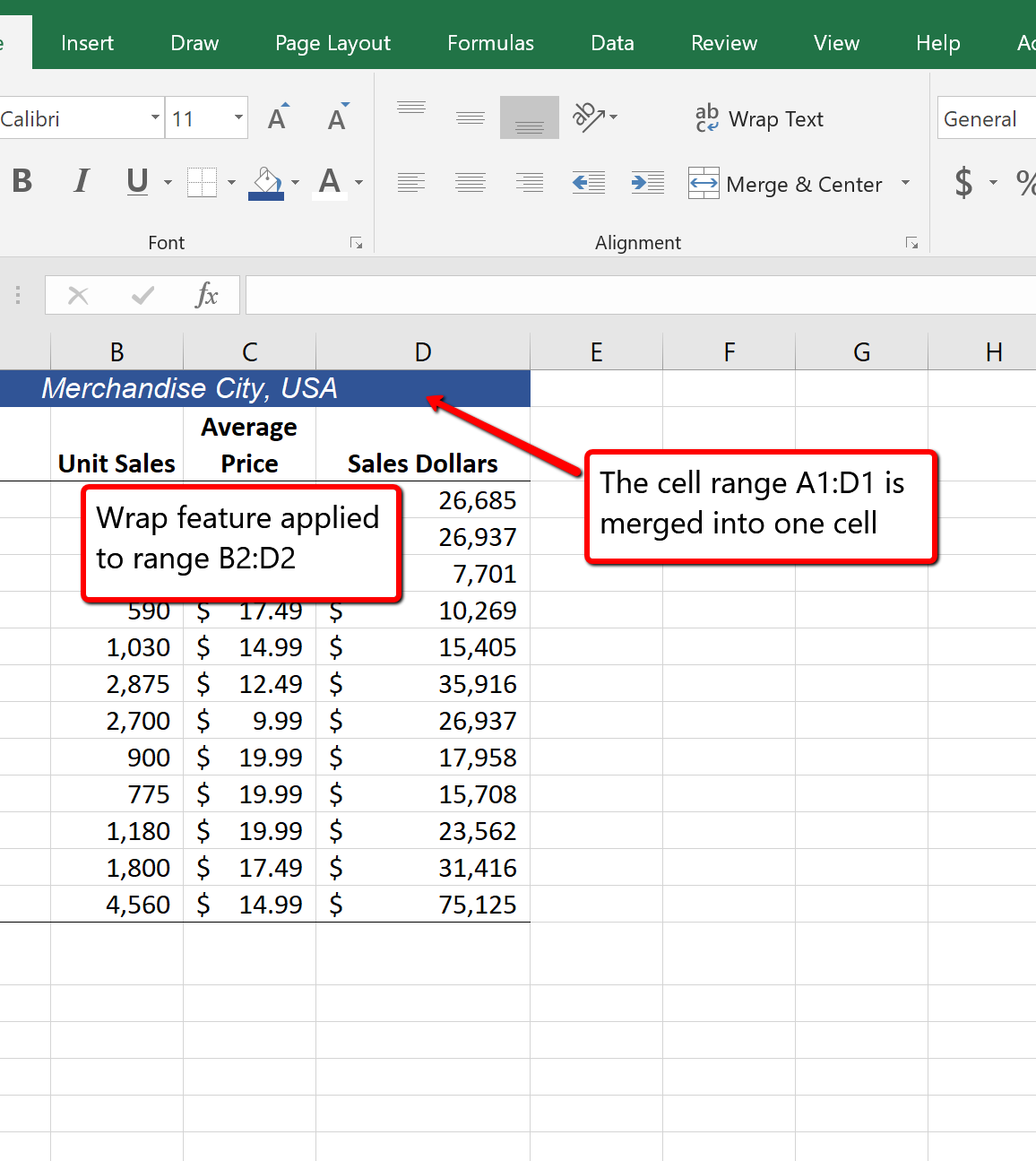 Cell range A1:D1 merged into one cell for title &quot;Merchandise City,USA&quot;. A:2 has &quot;Month&quot; as title, then Wrap Text feature applied to show full titles in range B2:D2 as &quot;Unit Sales&quot;, &quot;Average Price&quot;, and &quot;Sales Dollars&quot;.