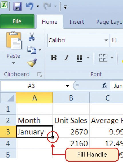 Cell A3 is activated with &quot;January&quot; entered. Fill handle is shown at bottom right corner of cell.