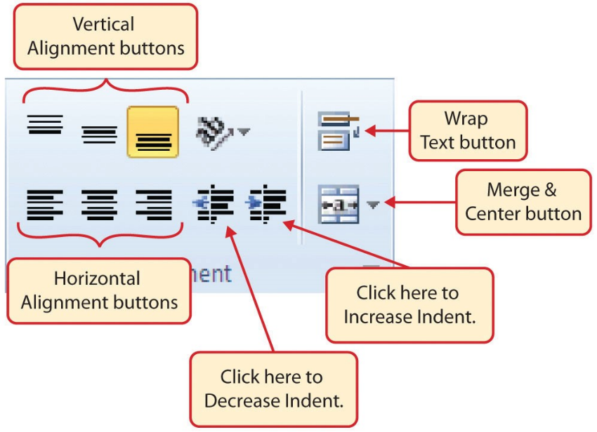 Alignment Group in Home Tab: Vertical and Horizontal alignment, Increase and Decrease Indent, Wrap Text, Merge & Center buttons.