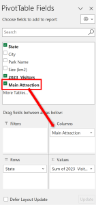 Image showing Main Attraction field moved to the Columns area in the PivotTable Fields Panel.