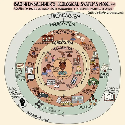 Infographic. Image description available.