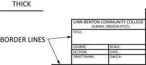 The Language of Lines – Basic Blueprint Reading