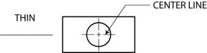 Rectangle with circle in middle indicating the use of a thin center line type