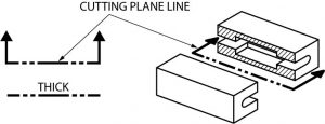 A rectangular block sliced in half to show internal features using the cutting plane line to indicate where it is cut and what the view is as a result.