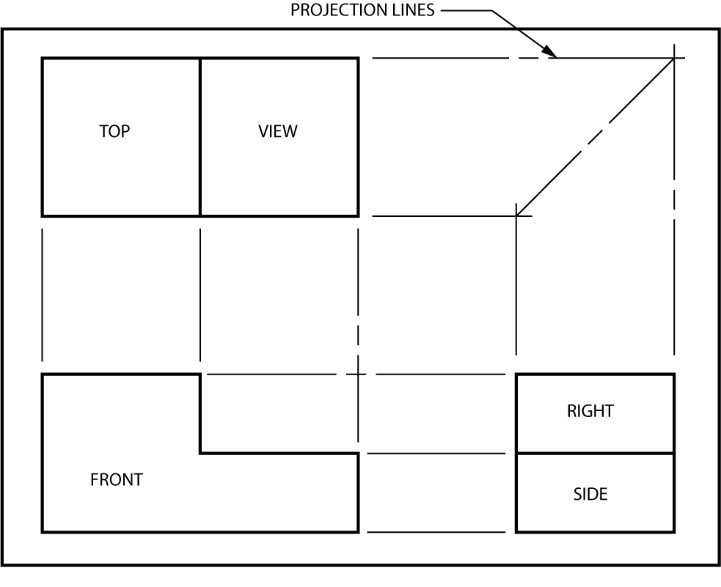 Visualization – Basic Blueprint Reading