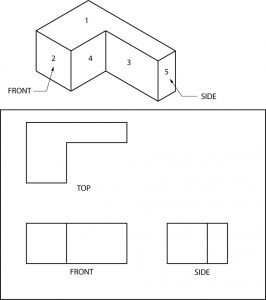 Geometric shape with numbers on each face.