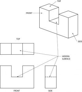 isometric drawings geometry