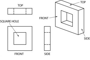 Geometric shape with center removed.