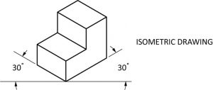 isometric drawings geometry