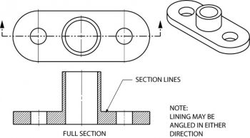 Sectional Views – Basic Blueprint Reading