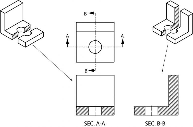 Sectional Views – Basic Blueprint Reading