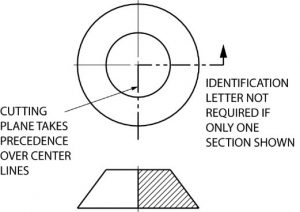 Drawing and Welding Symbol Interpretation  Welding  Class